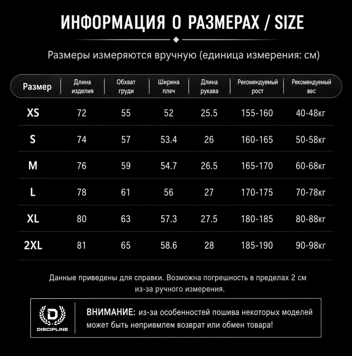БИТВА В СОЗНАНИИ