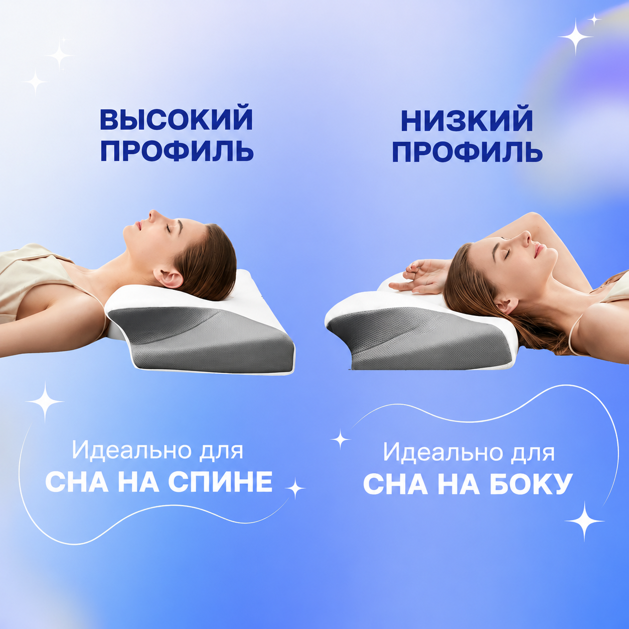 SOMNIVA® Анатомическая подушка